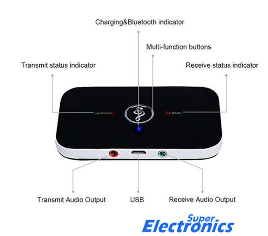 2-in-1 Bluetooth Audio Receiver & Transmitter