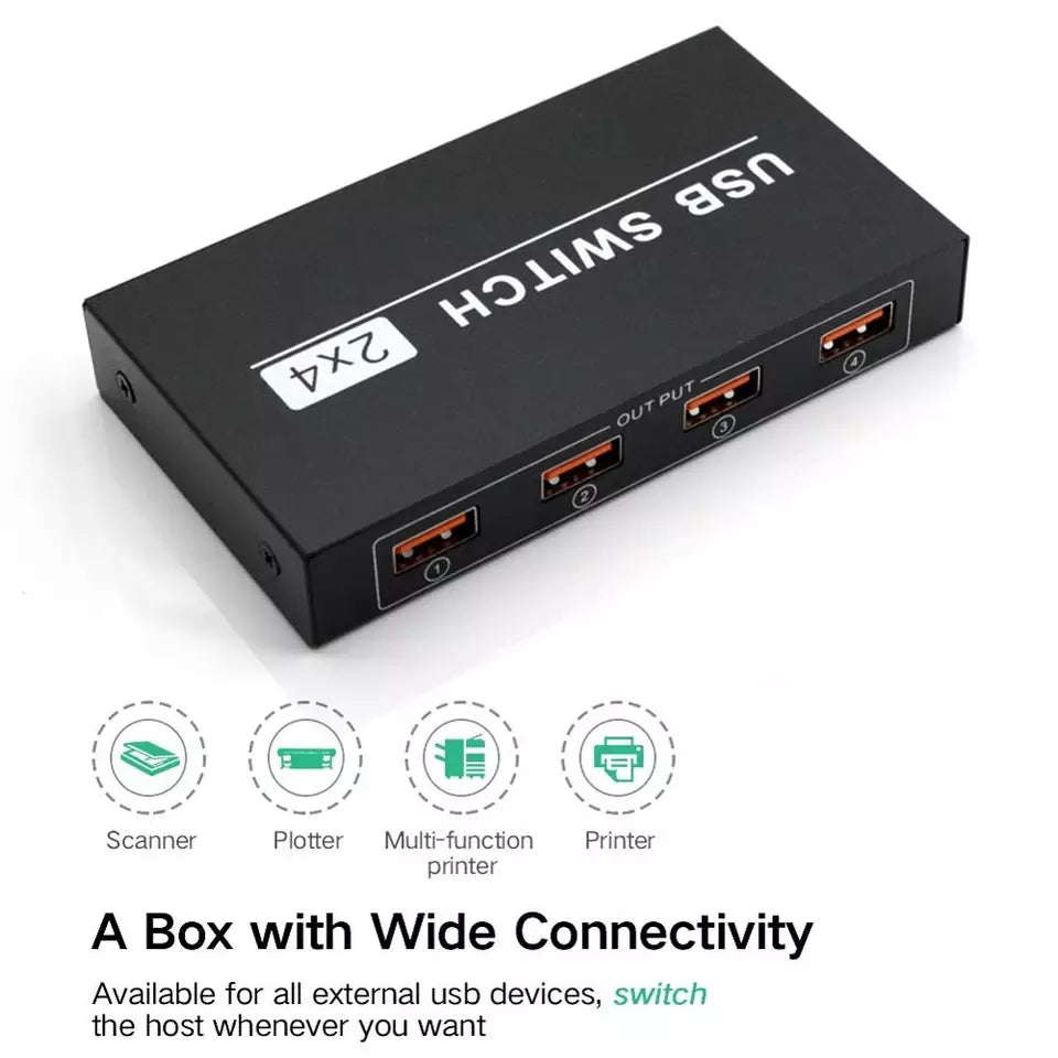 USB Switch Selector 2 Computers Sharing 4 USB Devices USB 2.0 Peripheral Box Hub