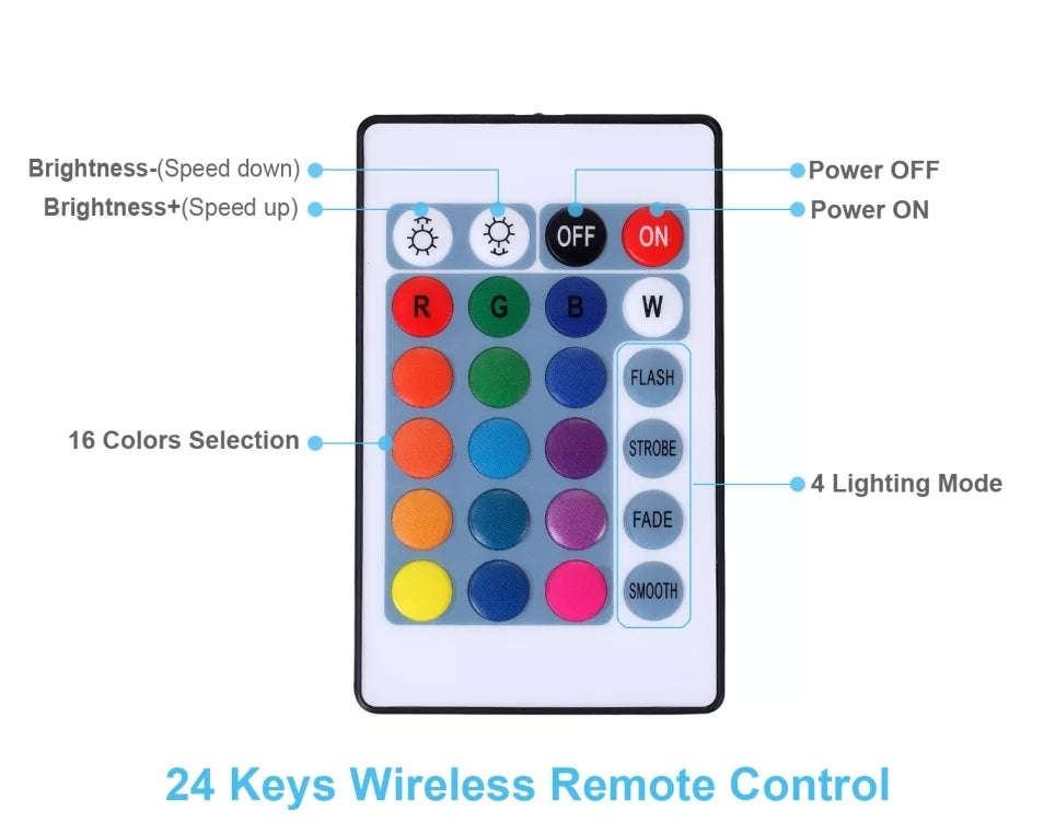 LED Light Strip 5050RGB Colorful TV Lighting 2 Meter Flexible 24-Key Remote Control DIY