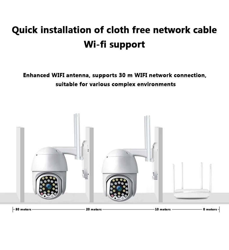 PTZ IP Camera Wifi Outdoor Speed Dome Wireless Wifi Security 23 LED Light Camera Pan Tilt Onif St...
