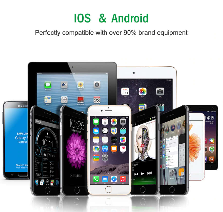 Quick Charge 3.0 USB  Wall Fast Travel Charger