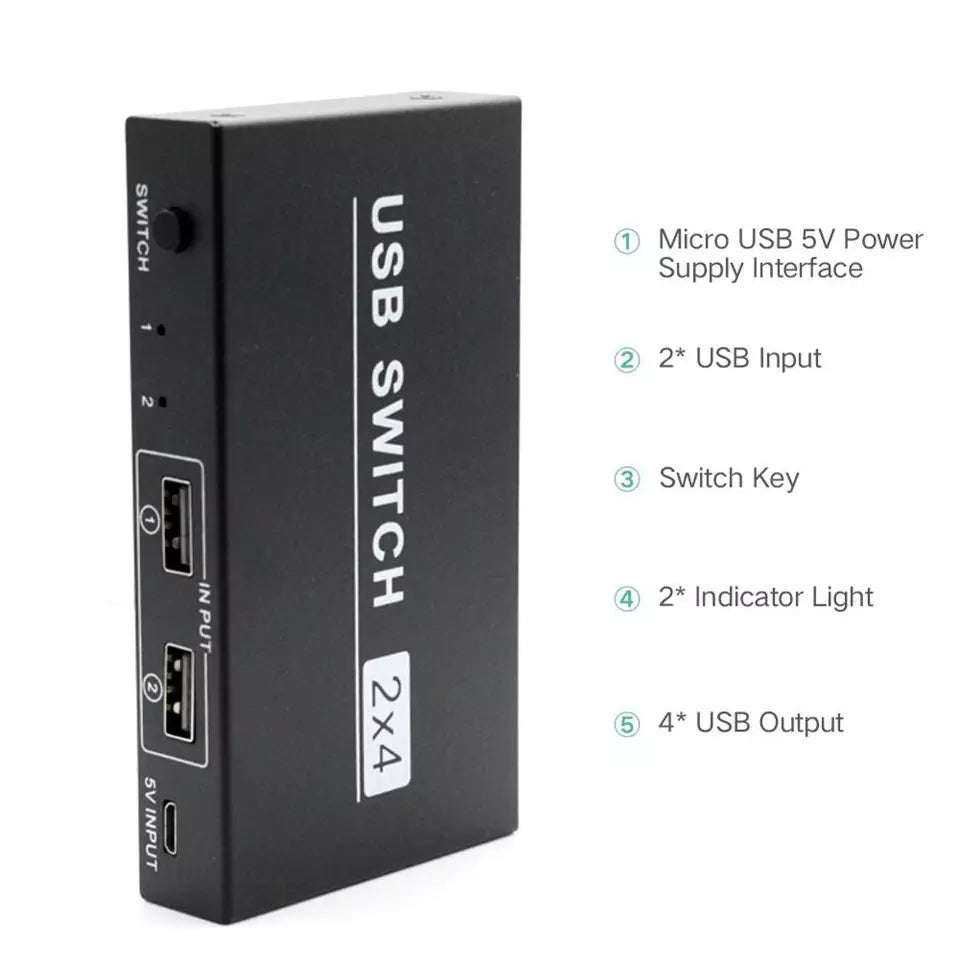 USB Switch Selector 2 Computers Sharing 4 USB Devices USB 2.0 Peripheral Box Hub