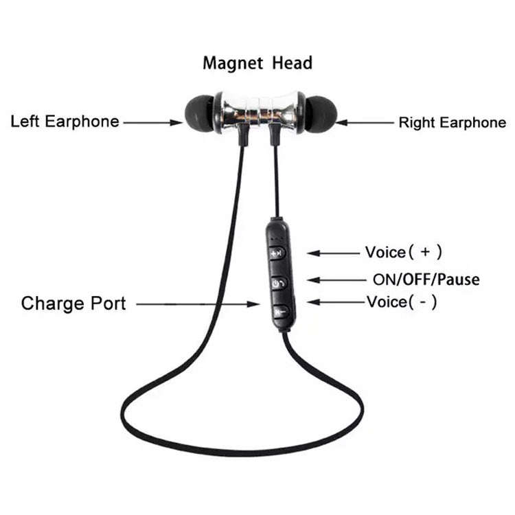 Magnetic Wireless bluetooth Earphone Music Headset Phone Neckband Sport Earbuds Earphone
