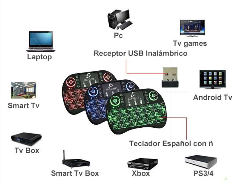 Mini Wireless Keyboard LED Backlit Air Mouse For Smart TV Google Android TV Box