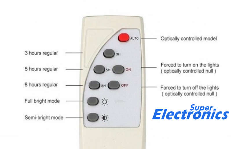 FOYU 8825 Solar Panel LED Spotlight  With Remote Control 25W