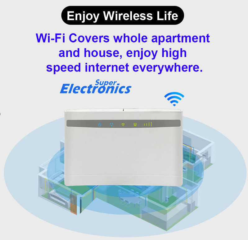 4G LTE Wifi Router With Sim Card Slot 300Mbps Rain Compatible