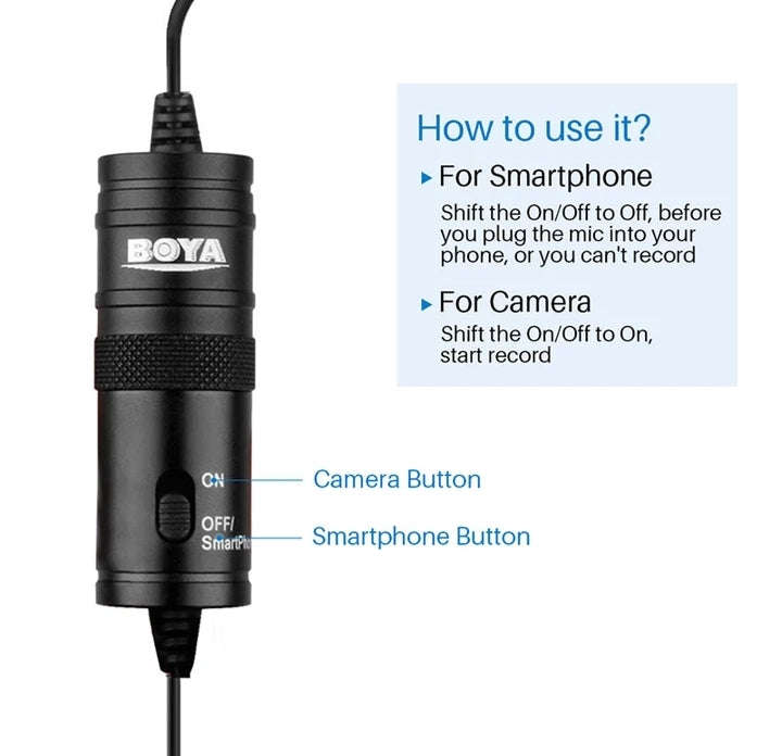 Omni directional lavalier microphone for Smartphones, DSLR, Camcorders