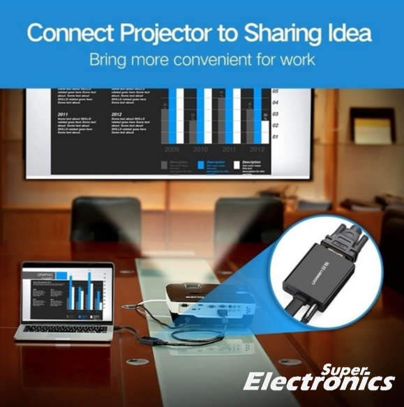Display Port-VGA Adapter Cable
