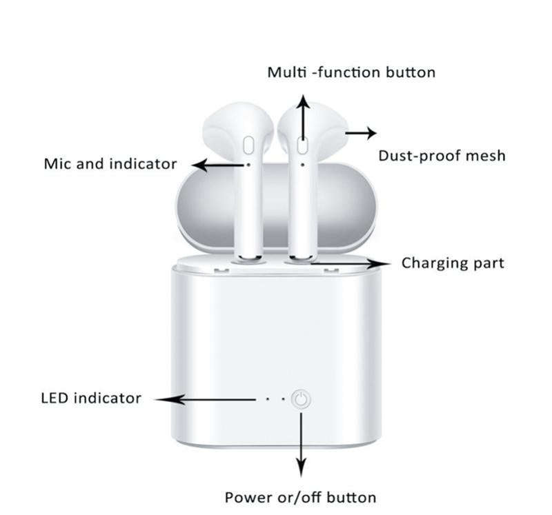 i7-Mini Bluetooth 5.0 TWS Small Wireless Headset Earbuds