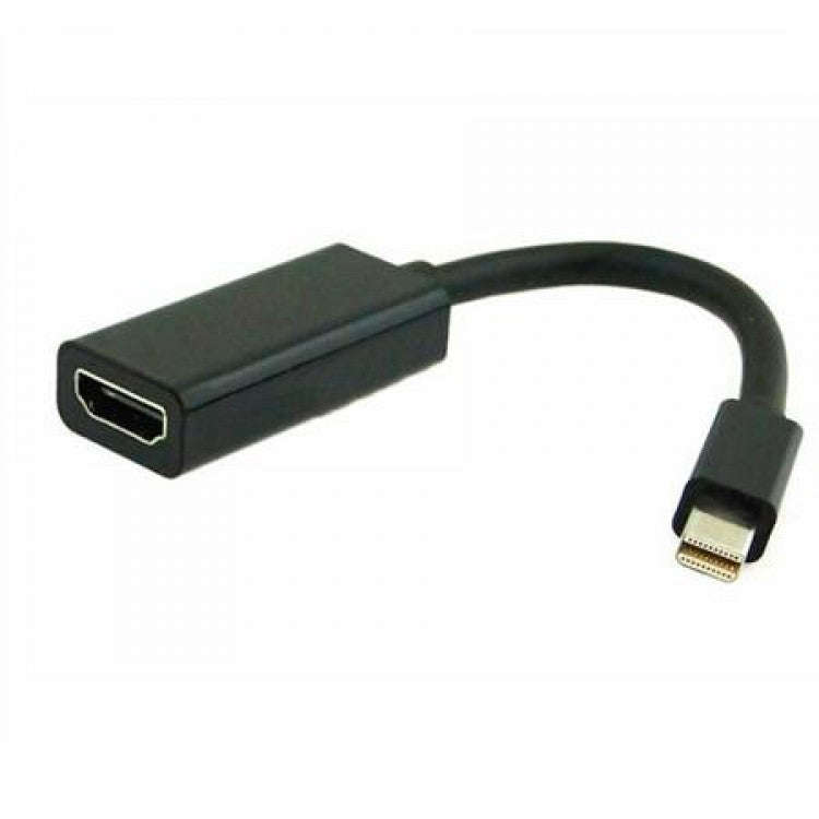 Mini Display Port to HDMI Adapter Black