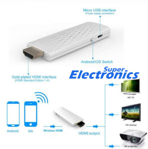 WIFI Display HDMI Dongle