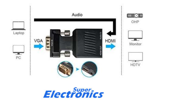 VGA to HDMI 1080P AV Converter HDTV Audio Video Cable Adapter