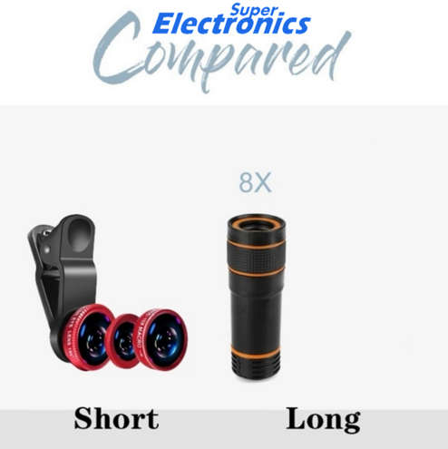 8X Zoom Magnifier Optical Telescope Camera Lens