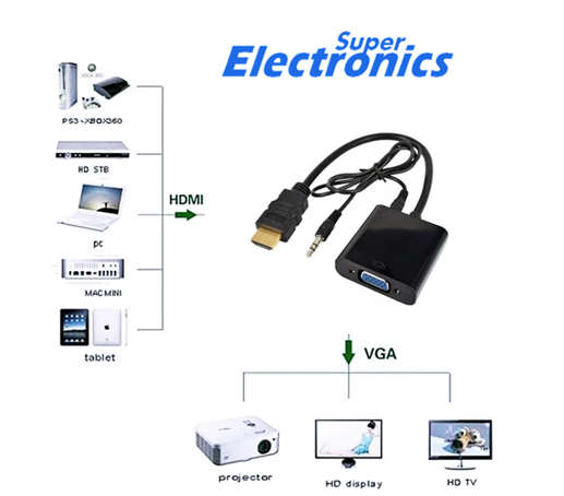 HDMI to VGA Cable with Aux Line Out White