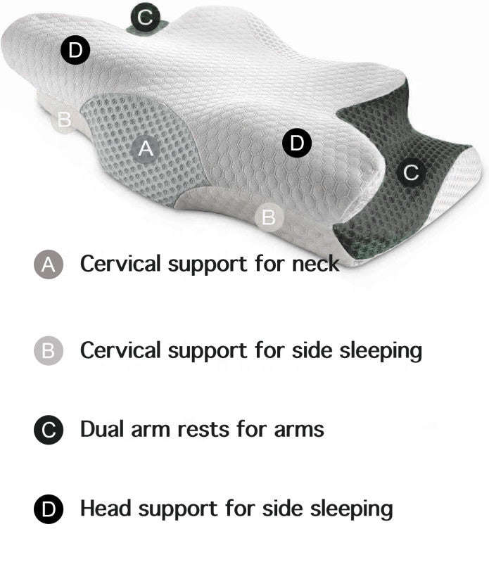 Carbon X Butterfly Pillow (Memory Foam & Anti Snore Pillow)