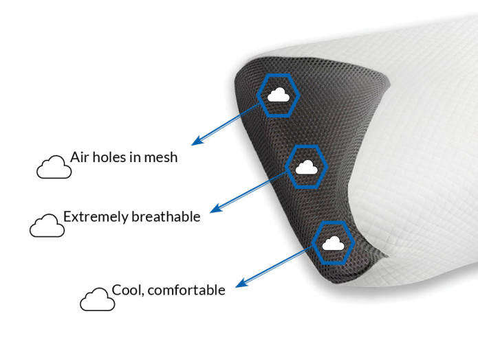 Carbon X Butterfly Pillow (Memory Foam & Anti Snore Pillow)