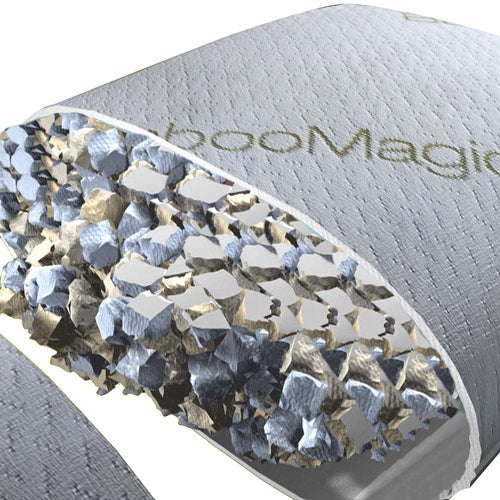 Bamboo Memory Foam Pillow - 2 Pack