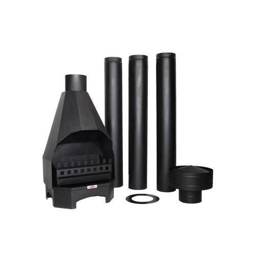 Jetmaster 7-50 Mynx Complete COMBO