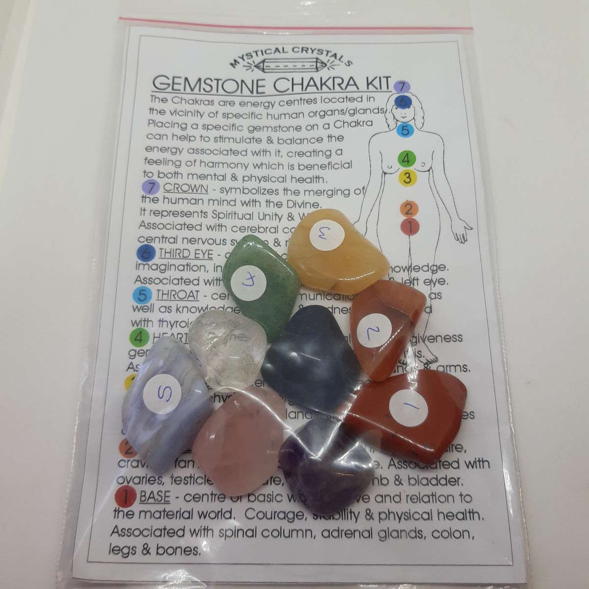 Chakra Balancing Gemstone pack