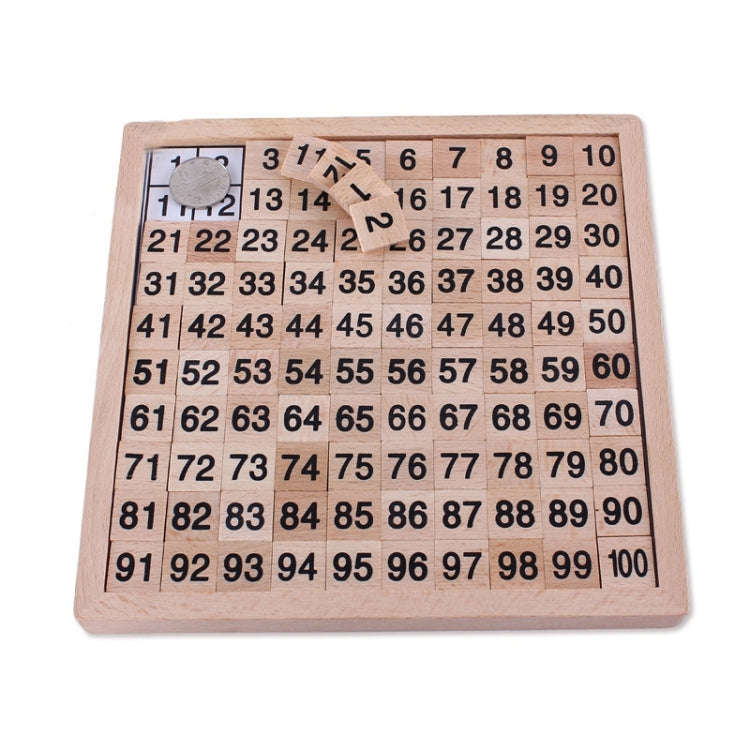 Wooden Montessori Teaching Aids Math 1 - 100 Consecutive Numbers Counting Board Plate Toy