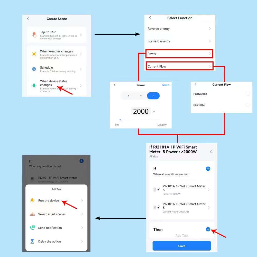 Smart Life Tuya Zigbee Solar PV Bidirectional 2 Way Energy Monitor Clamp 220V 150A Single phase