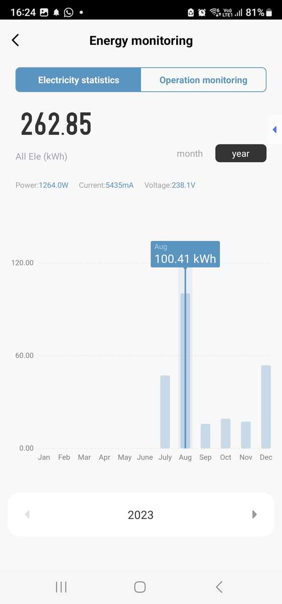 Smart Life Tuya WIFI 1CH 16A 3500W 3 Pin / 2 Pin Plug Switch w/ Power Monitoring