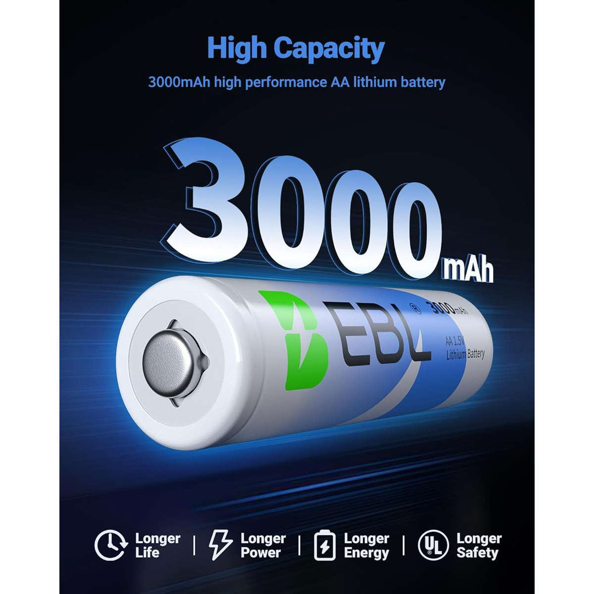 EBL AA Lithium Batteries  1.5V 3000mAh LongLife HighPerformance Cells (4Pack)