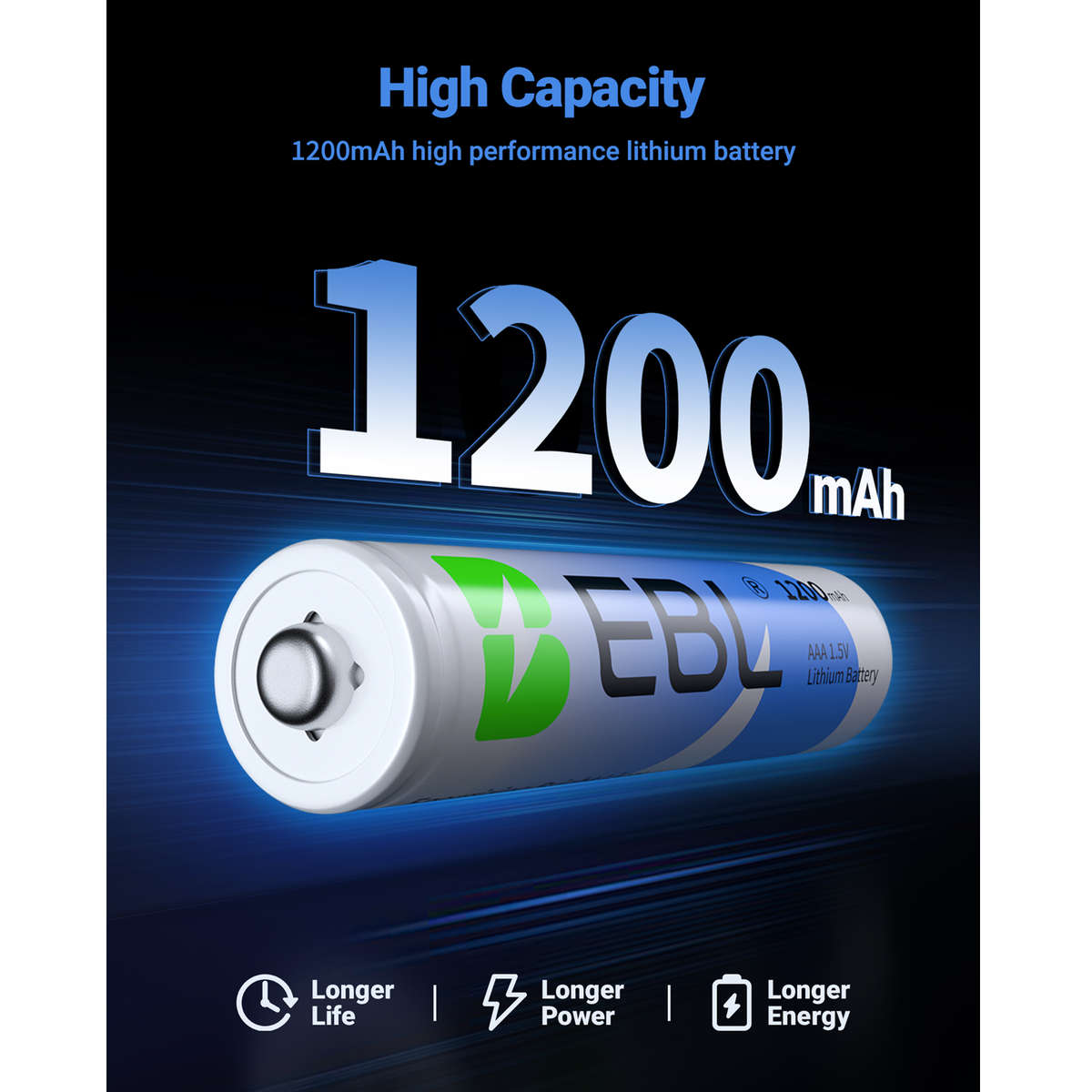 EBL AAA Lithium Batteries  1.5V 1200mAh LongLasting HighPerformance Cells (4Pack)