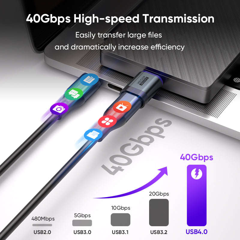 USB-C to USB-C Magnetic Adaptor | USB4 40Gbps 8K | 240W 48V 5A | Data Transfer Fast Charging