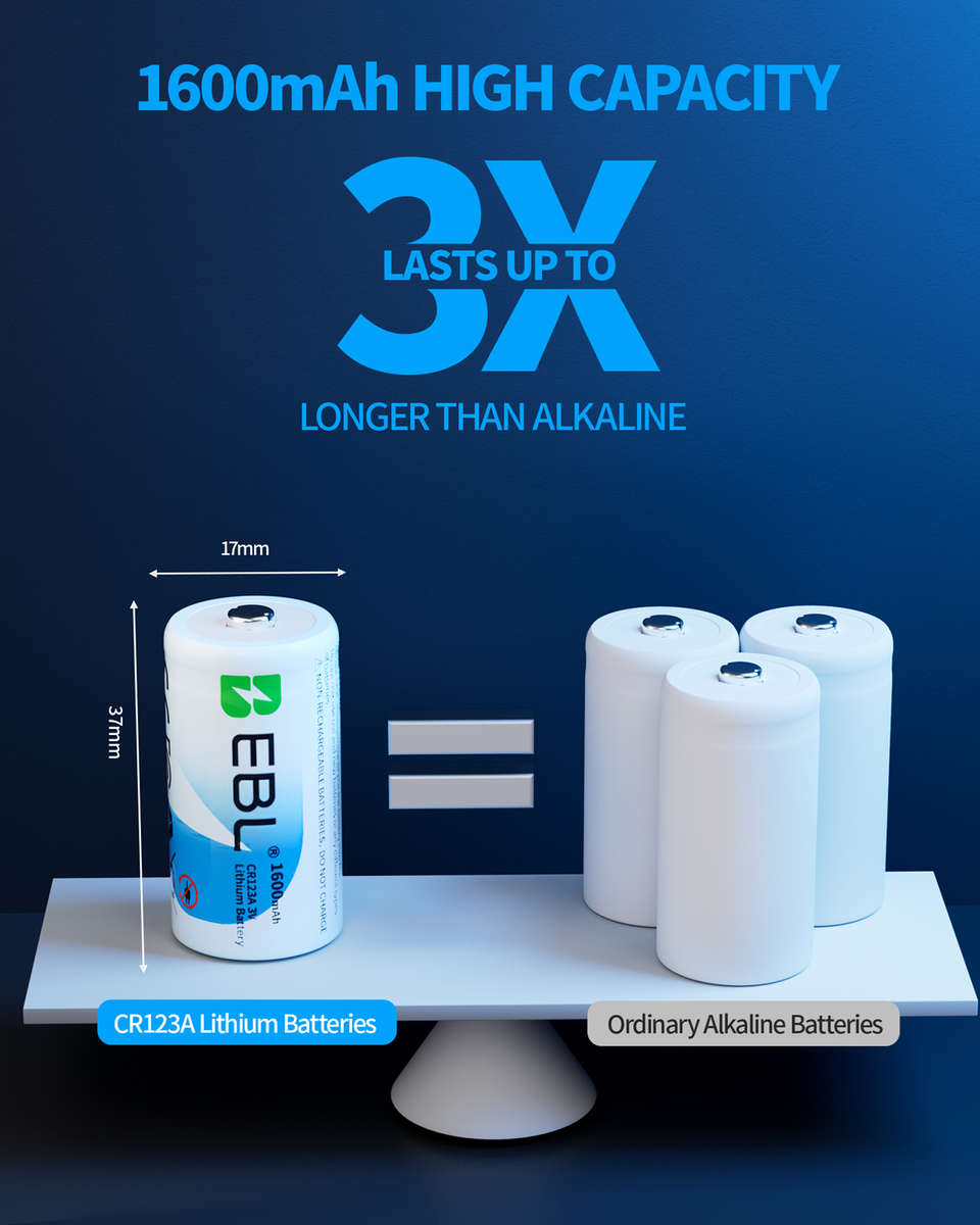 EBL CR123A Lithium Batteries  3V 1600mAh HighPower Disposable Cells (4Pack)