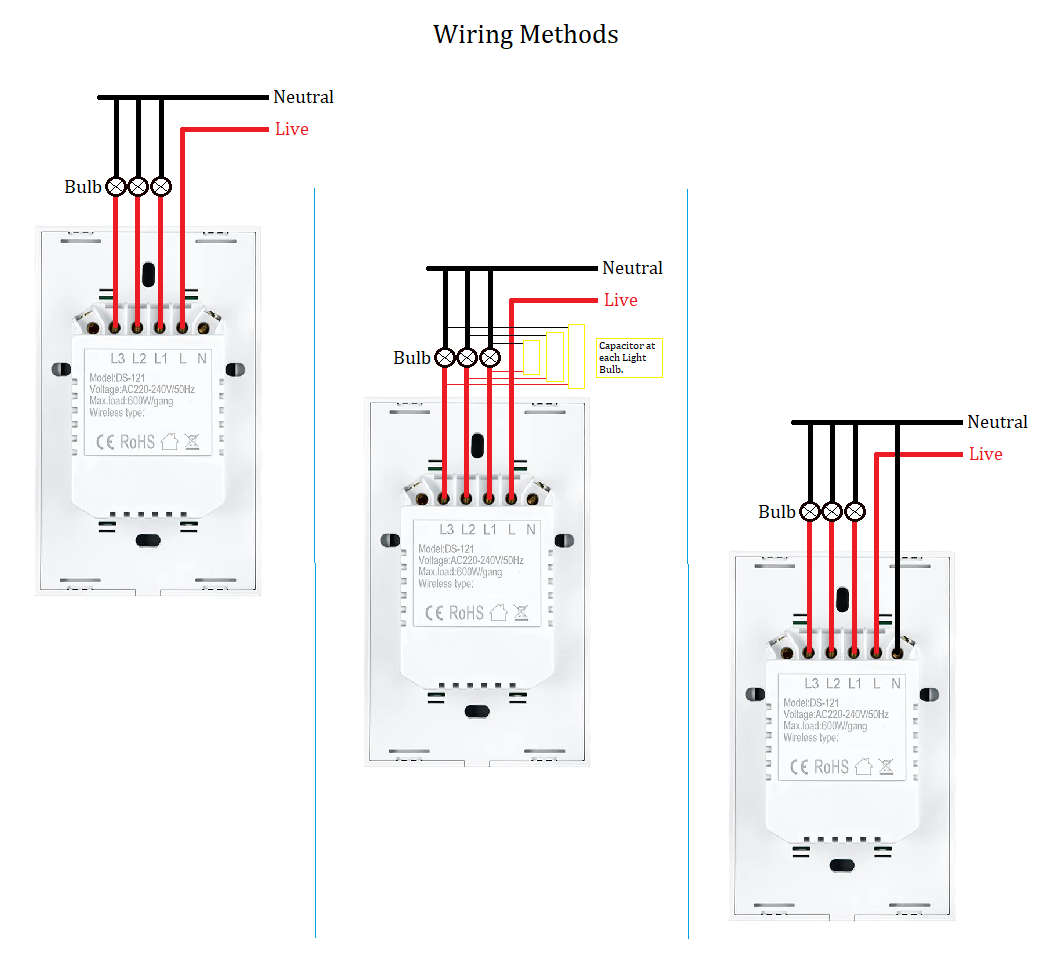 Smart Life Tuya Zigbee 3CH US LED Neutral or No Neutral Smart Switch (White)