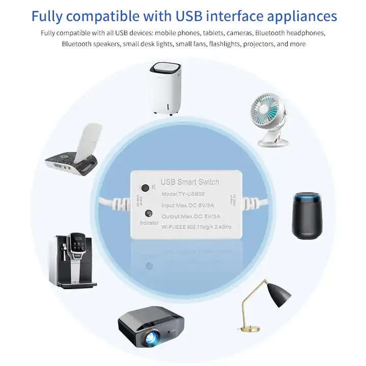 Smart Life Tuya WIFI 1CH USB A 5V 3A 15W Max Switch