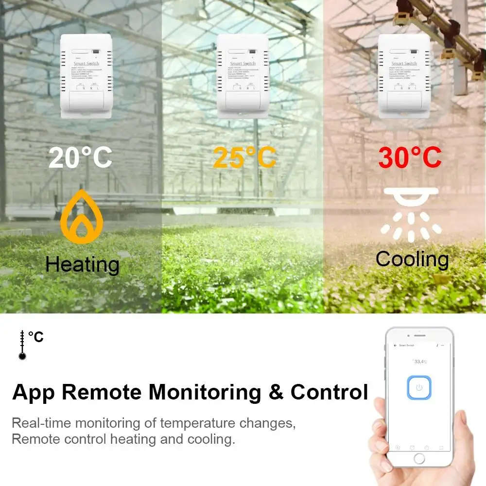 Smart Life Tuya Zigbee 1CH 20A 3800W Switch w/ Temperature Probe Sensor w/ Power Monitor & RF433Mhz