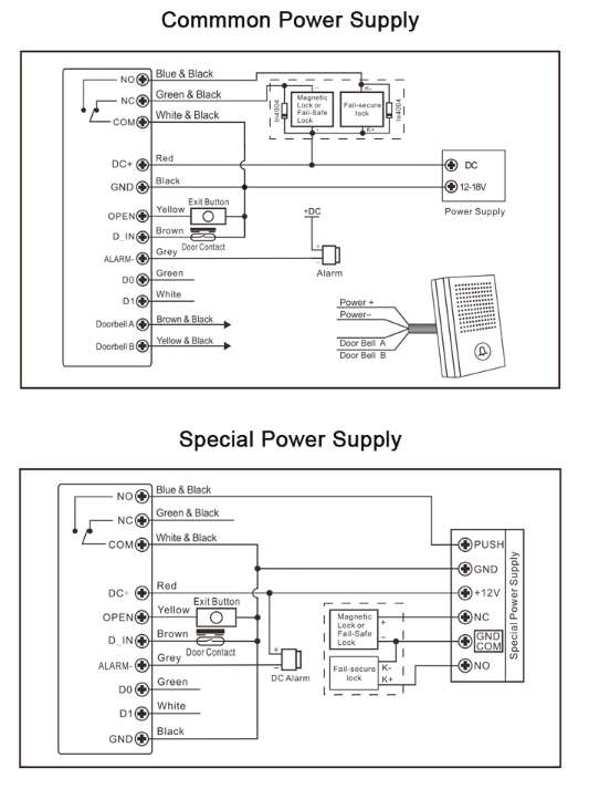 Smart Life Tuya WIFI Waterproof 12V Access Control Fingerprint Keypad Card Doorbell Gate Garage CFD3