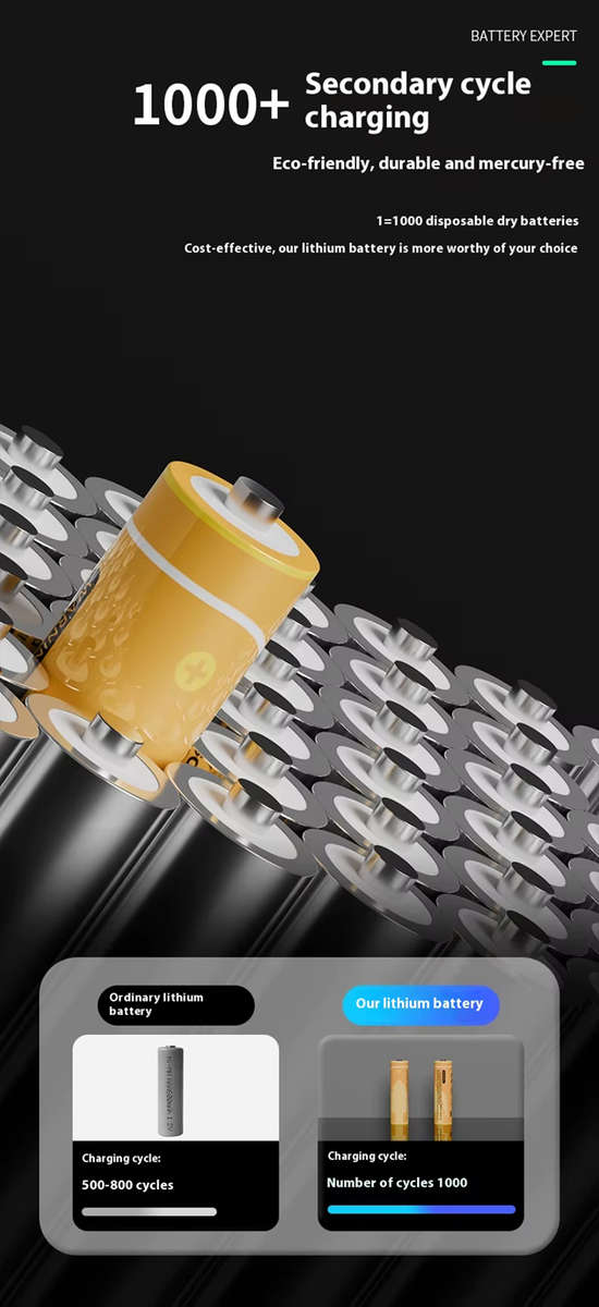 BESTON AAA Rechargeable Lithium-ion Battery | 10440 | 1.5V | 860mAh | 4 Pack