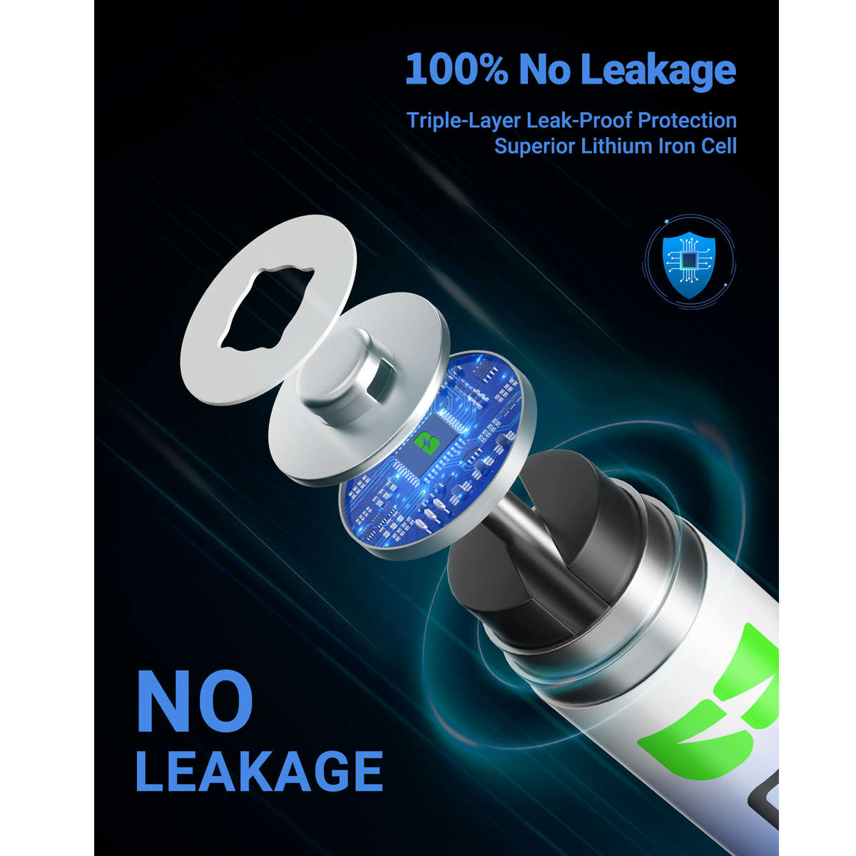 EBL AAA Lithium Batteries  1.5V 1200mAh LongLasting HighPerformance Cells (4Pack)