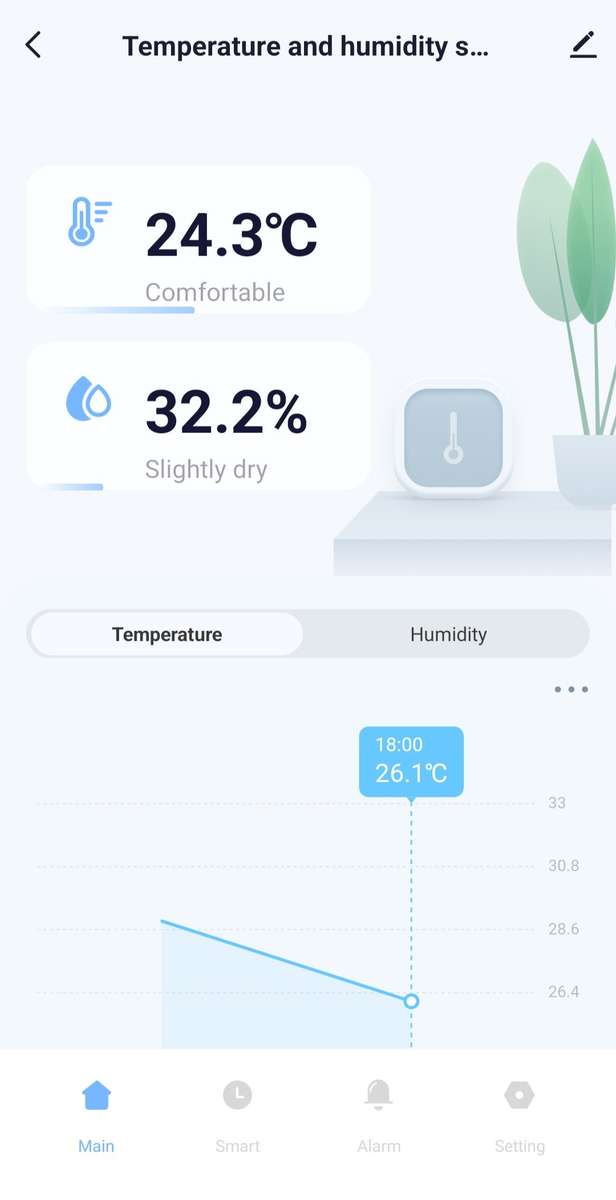 Smart Life Tuya WIFI Temperature Humidity Sensor w/ LCD Display | 3V / 5V
