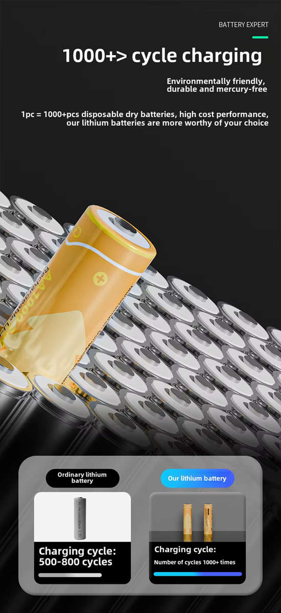 BESTON AA Rechargeable Lithium-ion Battery | 14500 | 1.5V | 2400mAh | 4 Pack