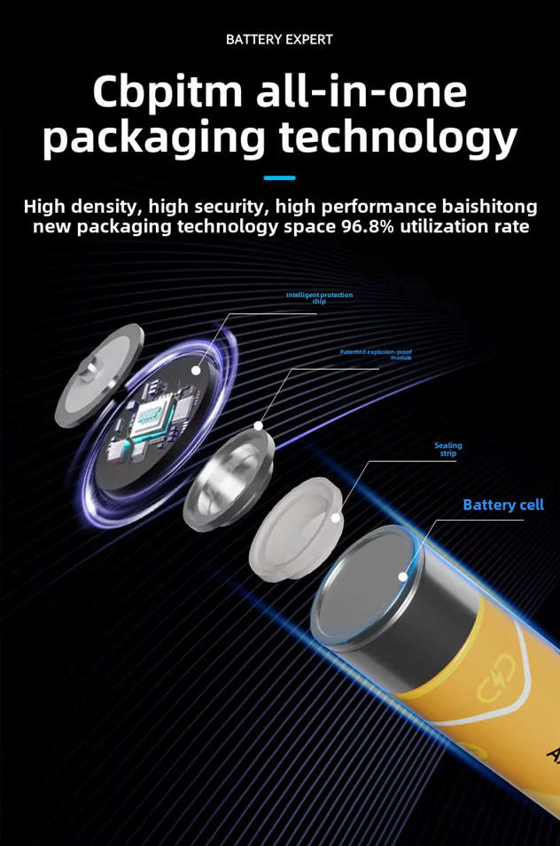 BESTON AAA Rechargeable Lithium-ion Battery | 10440 | 1.5V | 860mAh | 4 Pack