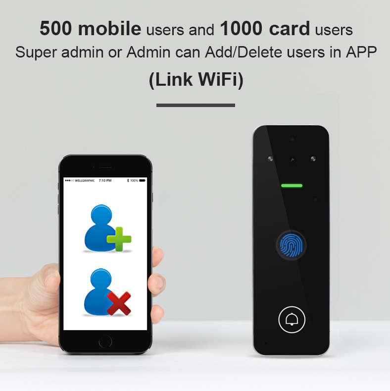 Smart Life Tuya WIFI Waterproof 12V Video Doorbell Access Control Fingerprint Card Door Gate VC4F