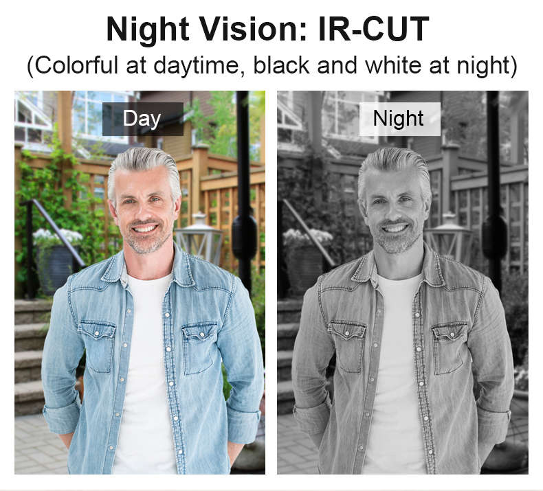 Smart Life Tuya WIFI Waterproof 12V Video Doorbell Access Control Fingerprint Card Door Gate VC4F