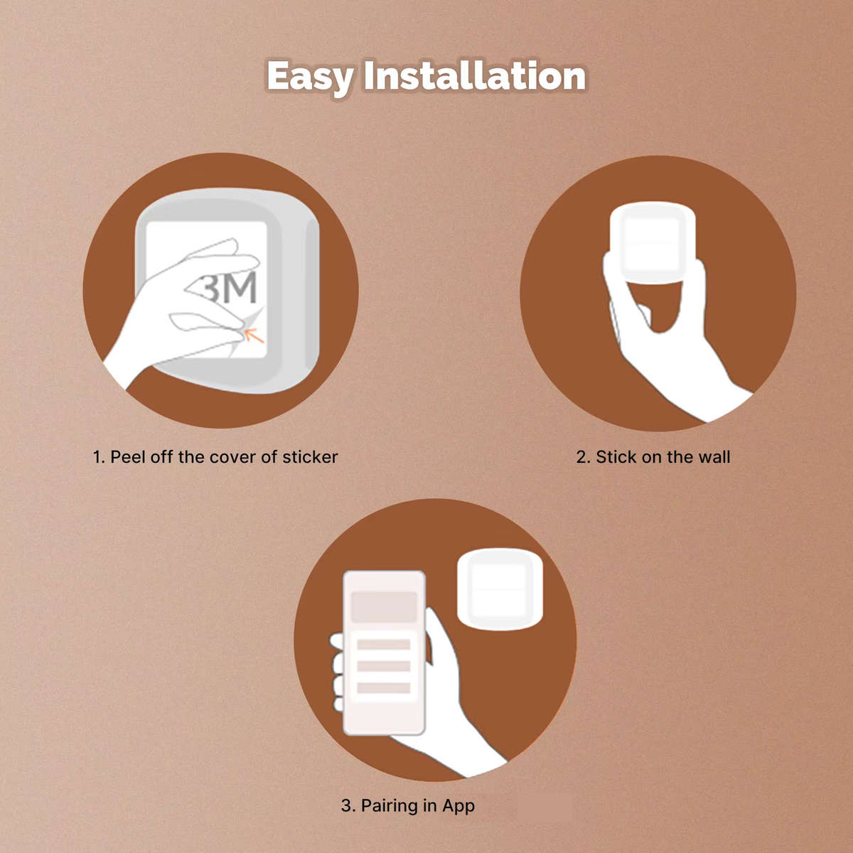 Smart Life Tuya WIFI Wireless 2CH Scene Switch | 4 Scenes | 3V