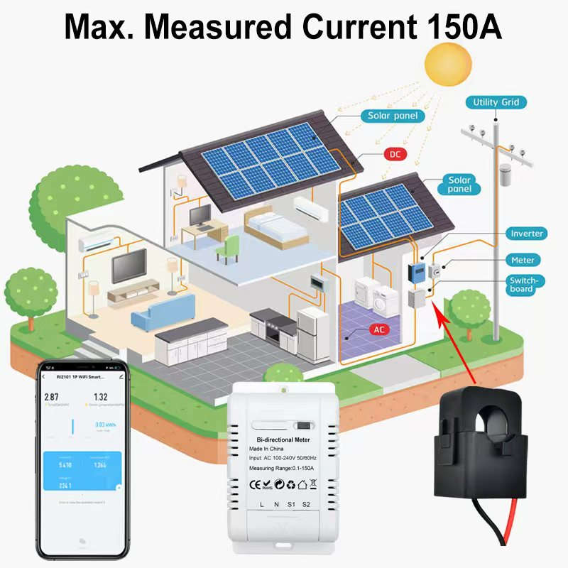 Smart Life Tuya Zigbee Solar PV Bidirectional 2 Way Energy Monitor Clamp 220V 150A Single phase
