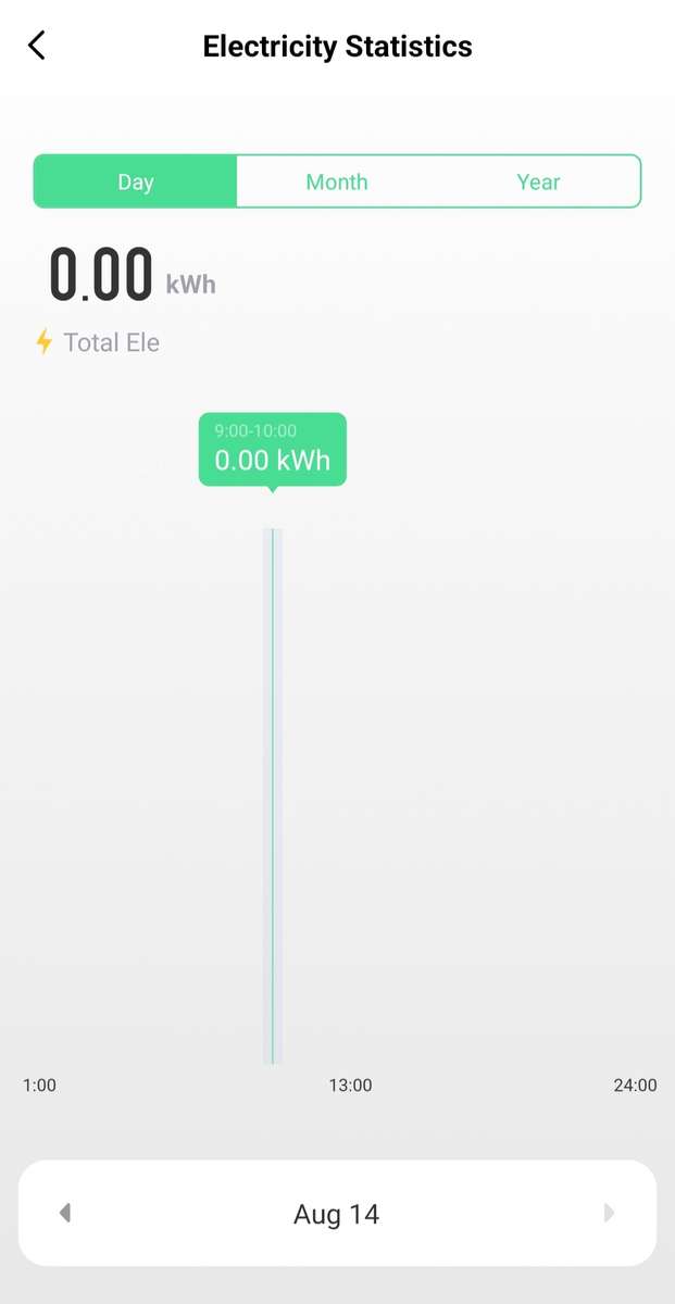 Smart Life Tuya WIFI 1P w/ Neutral 240V 63A 13800W 13.8KW w/ Power Monitor