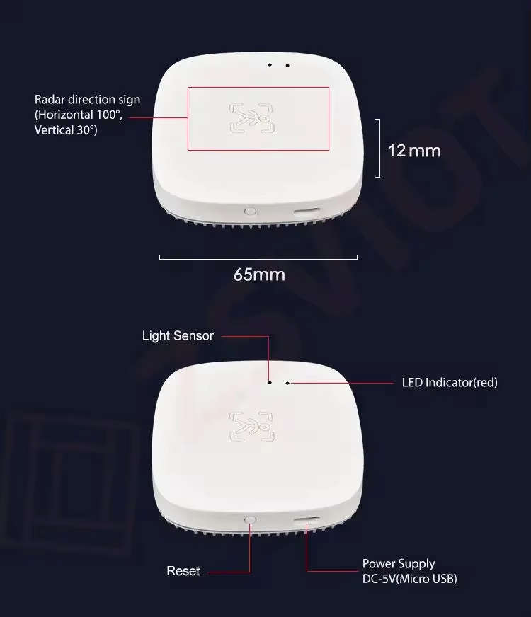 Smart Life Tuya WIFI Human Presence Motion Detector w/ Light Lux Sensor | 5V | On Wall