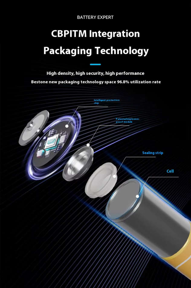 BESTON AA Rechargeable Lithium-ion Battery | 14500 | 1.5V | 2400mAh | 4 Pack