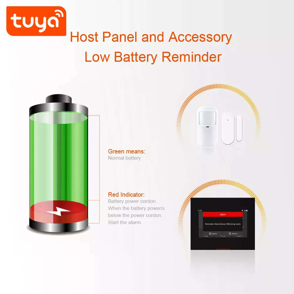 Smart Life Tuya WIFI 2G GSM 5 inch Touch Screen Alarm System | H502 | 5V w/ Backup Battery