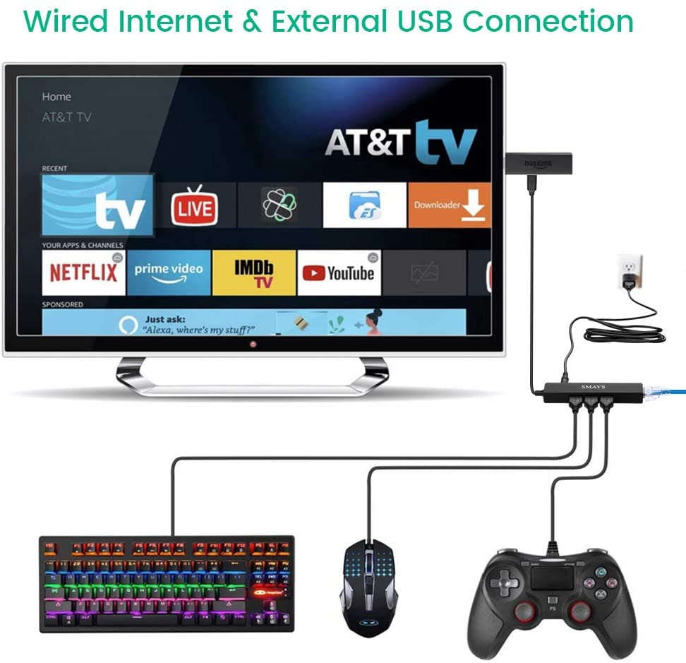 OTG Cable to USB Hub with Ethernet Adapter for TV Stick 4K Cube/Max/Lite/HD, Alexa Show 2nd Gen, ...