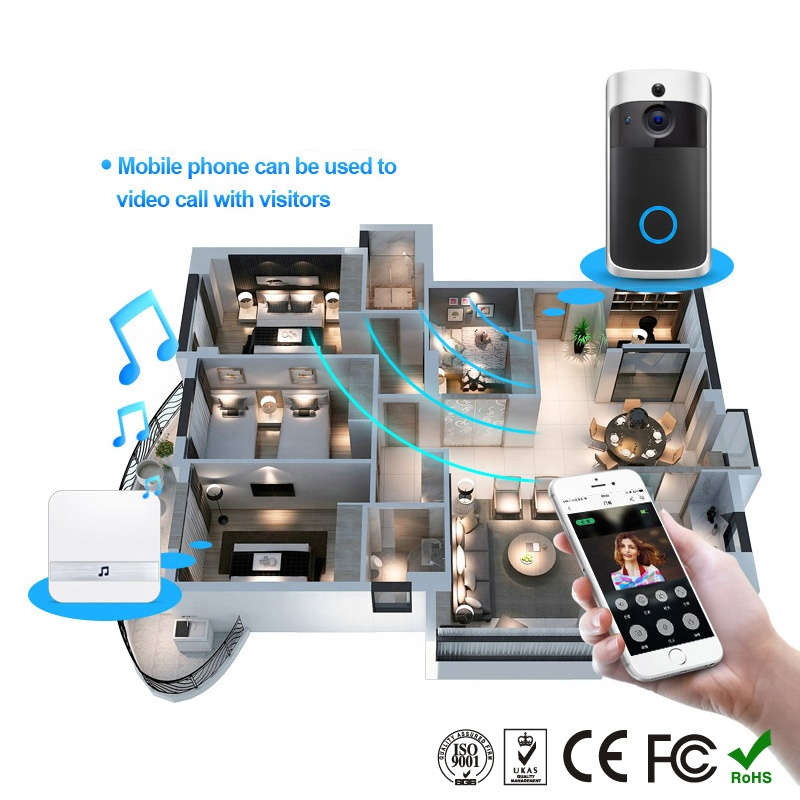 WIFI Control Smart Life Tuya HD Video Doorbell with Chime Speaker