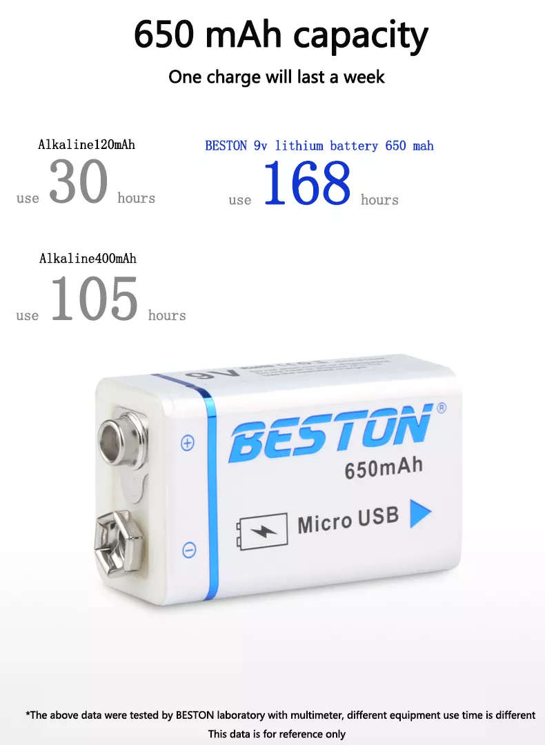 BESTON 9V Micro USB Rechargeable Lithium Battery | 9V | 260mAh | 1 Pack